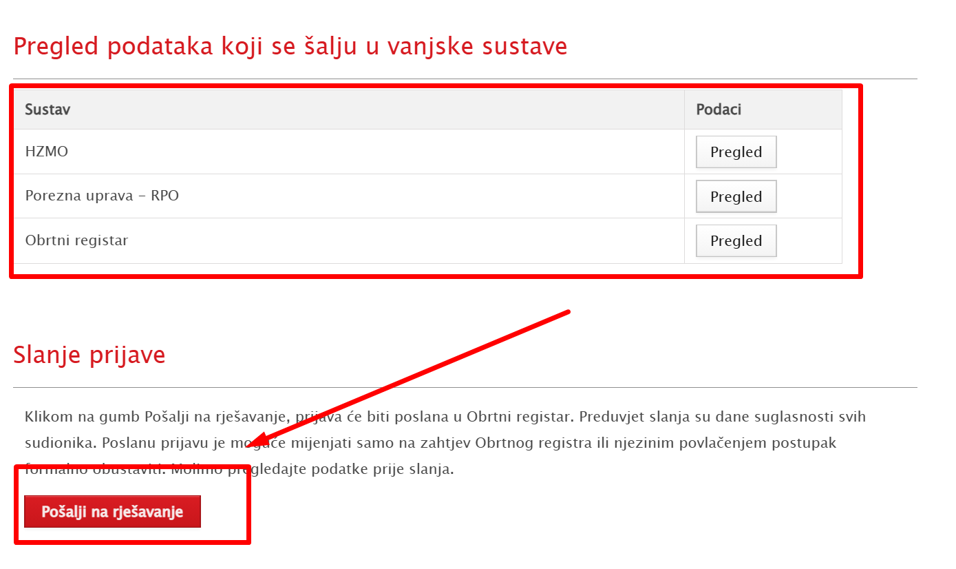 Konačno slanje zahtjeva za otvaranjem paušalnog obrta