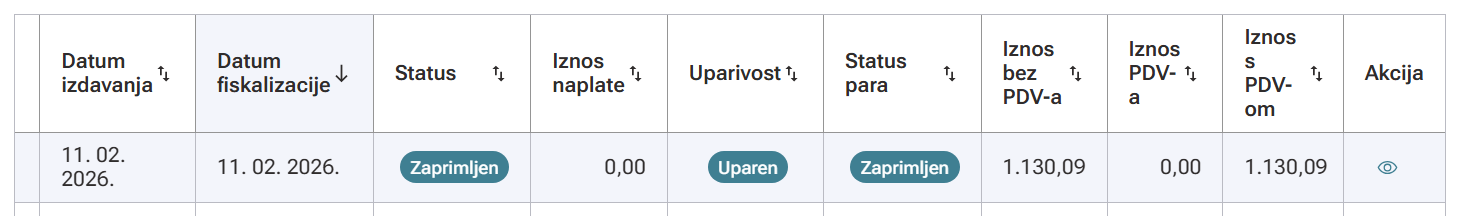 Ispravno fiskaliziran eRačun
