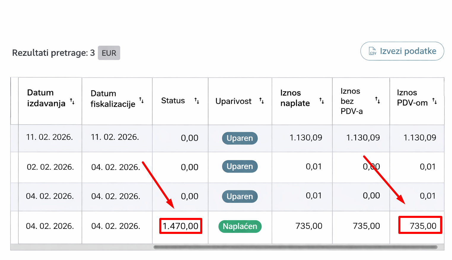 Storniranje duple uplate u eIzvještavanju