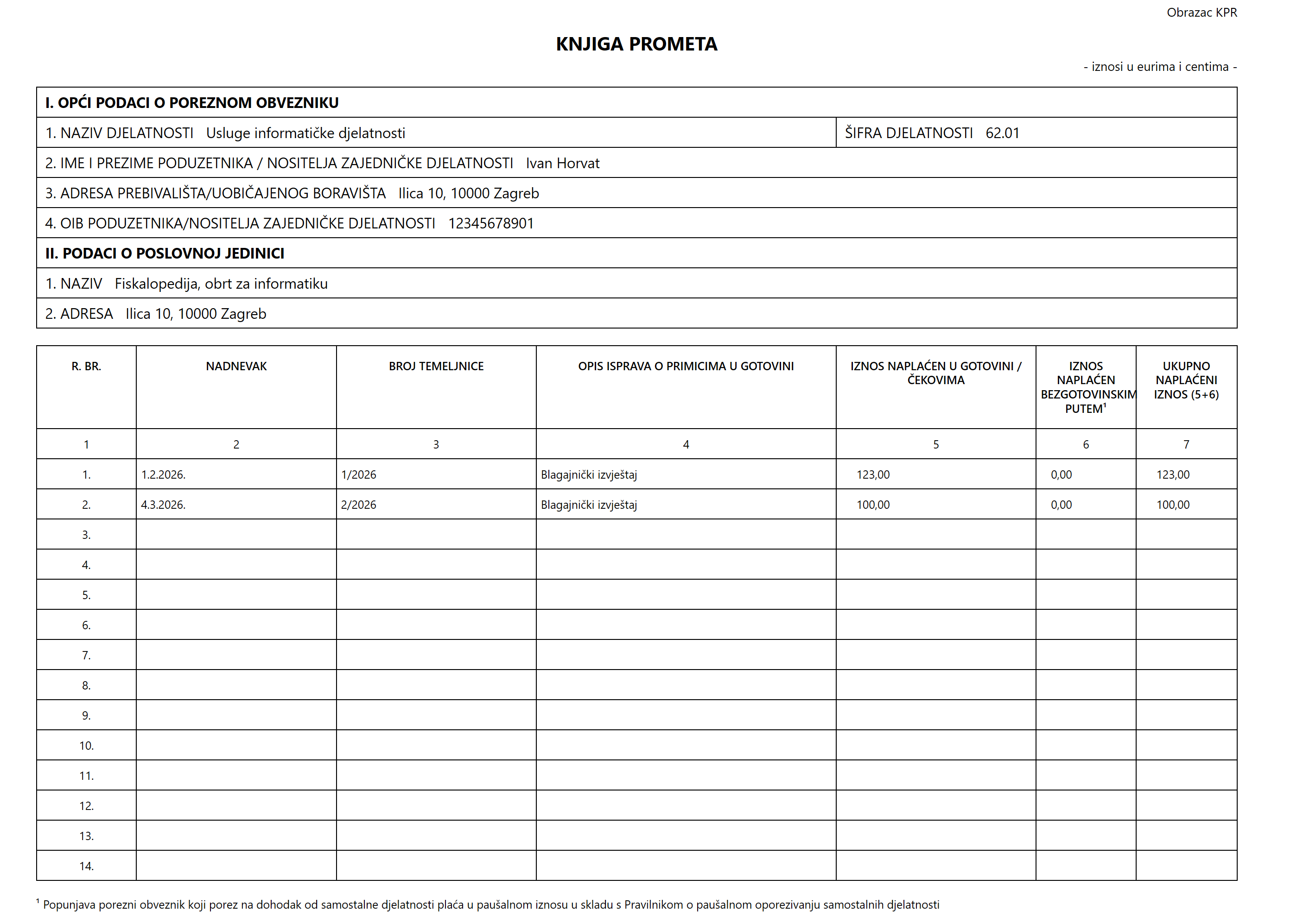Primjer kpr za gotovinske uplate