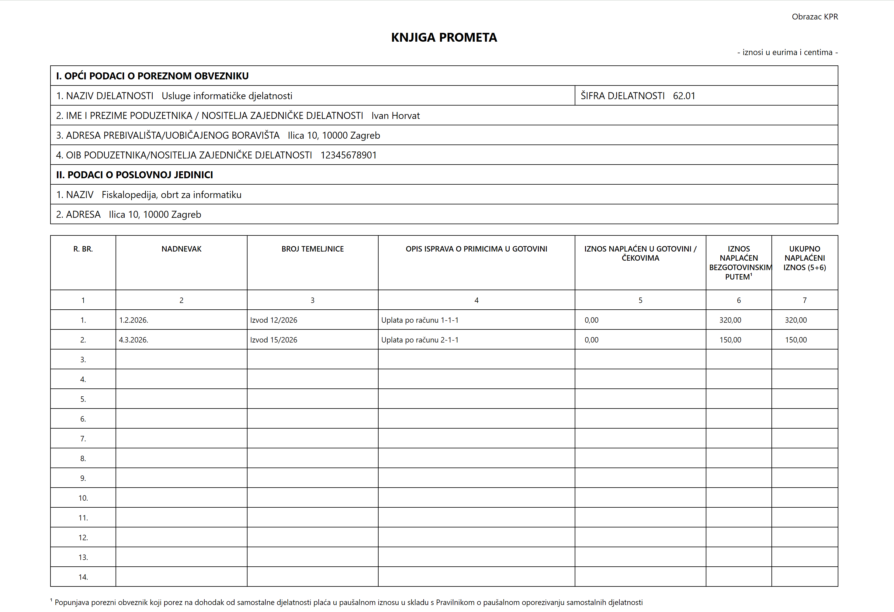 Primjer kpr za bezgotovinske uplate