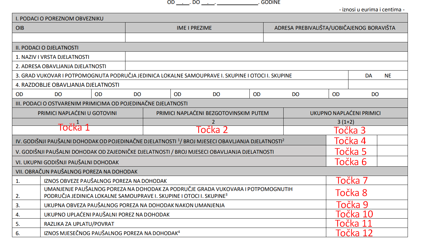 Kako ispuniti PO-SD obrazac