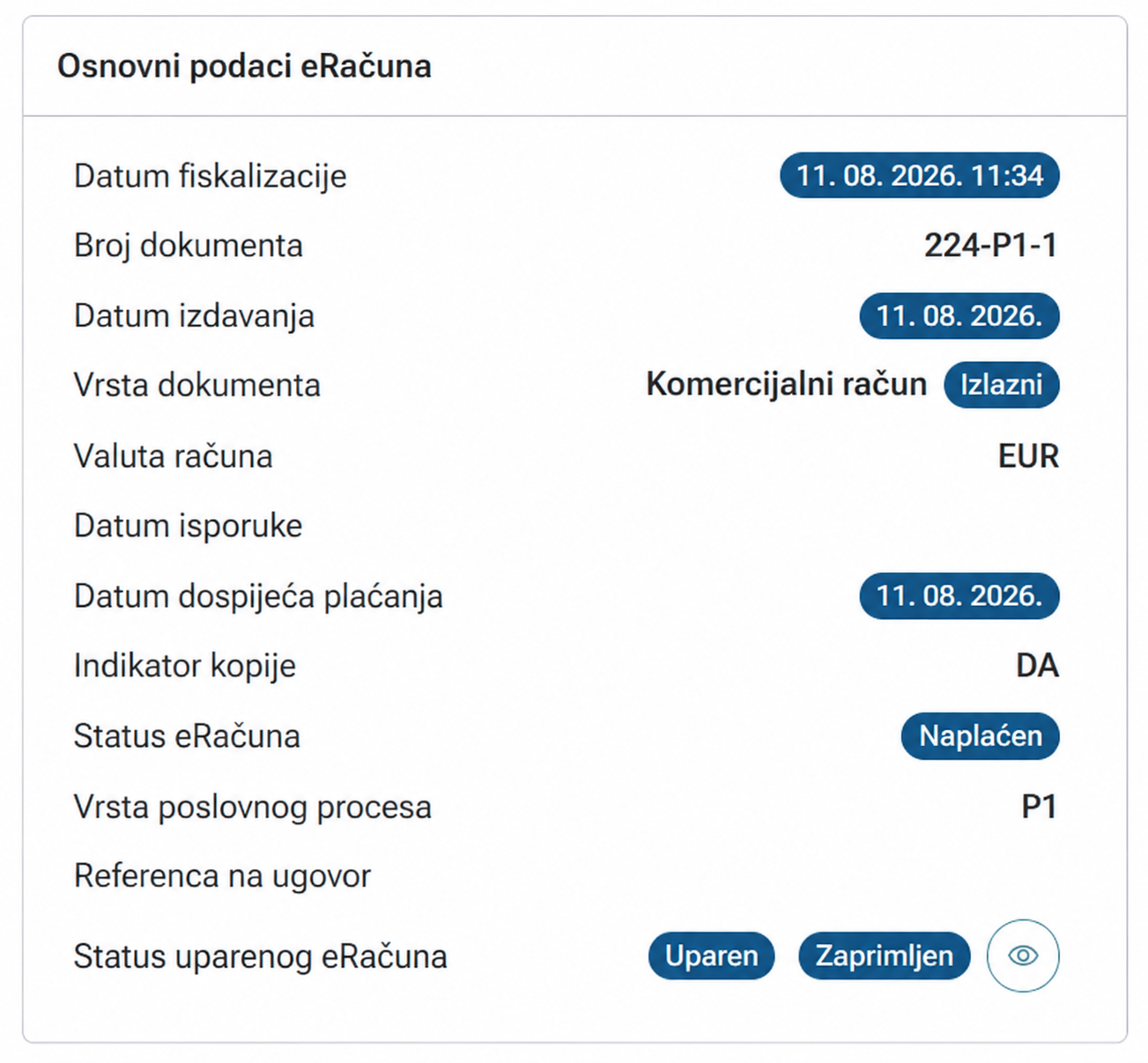 Indikator kopije eRačuna